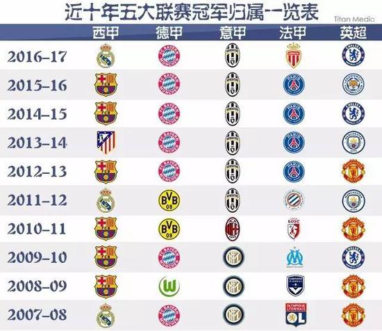 国经济利益